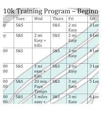 training plan 10k beginner i plan