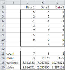 real statistics using excel