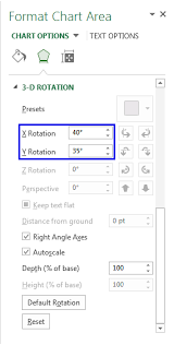 rotate charts in excel spin bar