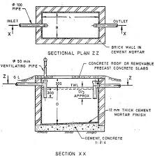 Typical Structural Details Of A Septic Tank In 2019 Septic