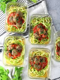Beth williams in recipes (april 4, 2019). Healthy Meal Prep Baked Turkey Meatballs Taste And See
