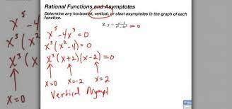 Vertical asymptote of a rational function occurs when denominator is becoming zeroes. How To Find The Vertical Asymptotes Of A Rational Function Math Wonderhowto