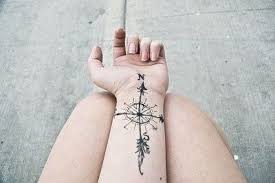 Nějaké Tetování Na Ruku Askfmtetovaniforever