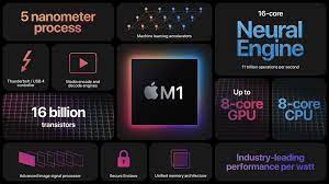 Bи можете відправити повідомлення на електронну адресу bugreport@m1.tv. Apple M1 Prozessor Benchmarks Und Specs Notebookcheck Com Technik Faq