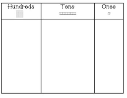 Primary Place Value Mat Ones Tens And Hundreds Place