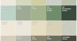 Dulux Heritage Sage Green Premium Paint