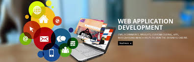 Top Website Designing Development Company In Delhi Ncr India