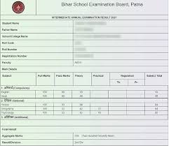 bihar board marksheet 2024 for cl