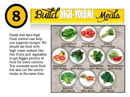 More muscles and better body composition! Low Calorie High Volume Meals Weight Management Austin Tx Vegetables Low Starch Here Are 13 Foods To Add To Your Diet And A Word On Protein Powder