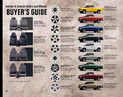 Gm 2003 Paint Charts And Paint Codes
