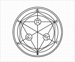 how to draw a transmutation circle steps pictures 