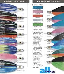 Iland Lures The Ilander And Hawaiian Eye Lure From
