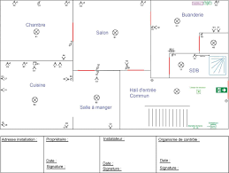 les plans et schémas électriques