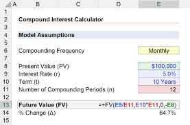 compound interest formula and