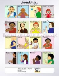 Pin By Sarah Johnson On Homeschooling Baby Sign Language