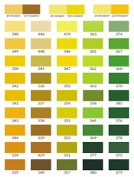 Vortex Spray On Liner Color Chart Vortex Spray On Liners