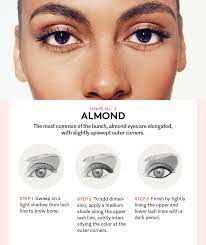 the best eye makeup for your eye shape