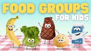 food groups for kids learn about the