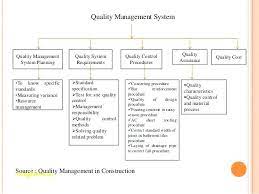 quality management plan exles 27