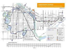 Twin Cities Marathon Advice And Course Description City