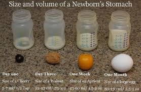 Bayi yang normal dan cukup minum susu selalunya akan mempunyai najis berwarna kuning cerah dan cair dan. Yang Perlu Kita Tahu Berapa Oz Yang Bayi Patut Minum