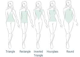 Get Your Body Shape Style Guide Pick Your Shape And Dress
