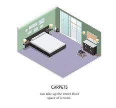 the key differences between rugs and