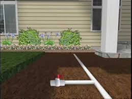 Install A Home Lawn Sprinkler System