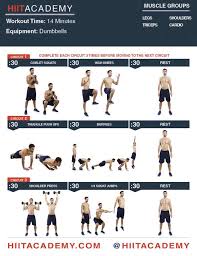 hiit workouts hiit training workouts