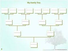 13 Best Genealogy Images Genealogy Family History Bbc One