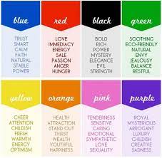 Color Meaning Chart