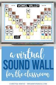 A Virtual Sound Wall For The Classroom