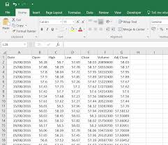 How To Download Historical Data From Yahoo Finance Macroption