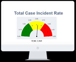 What Is A Osha Total Case Incident Rate Tcir Trir