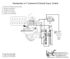2 pickup guitar wiring diagram. Humbucker Pickup Wiring Diagram Switch Guitar Diagram
