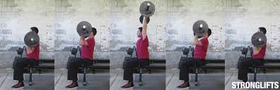 how to overhead press with proper form
