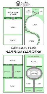 Narrow Garden Backyard Design Layout