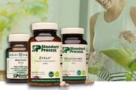 Nutritional Supplements Supporting Digestion Health ...
