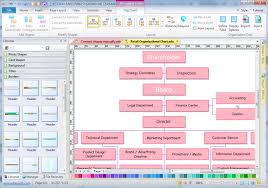 Management Structure Chart