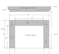 Fireplace Mantel Clearance Codes Wood