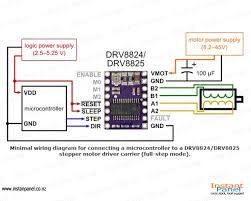 stepstick stepper motor driver module