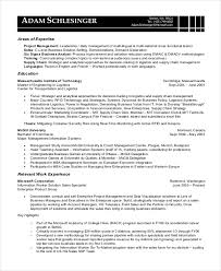 Sample Six Sigma Business Analyst Resume Business Analyst Resumes
