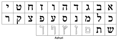 finding the original hebrew script