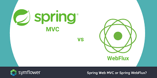 spring web mvc vs spring welux