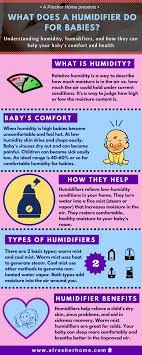 humidifier is best for baby congestion