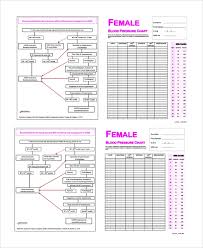 Sample Blood Pressure Chart Template 9 Free Documents In