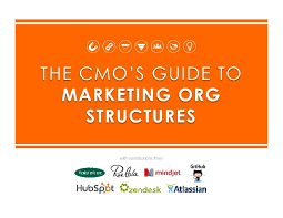The Cmos Guide To Marketing Org Structure By Hubspot All In