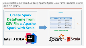 spark dataframe practical scala api