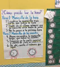 El Reloj Time In Spanish Anchor Chart Elementary Spanish