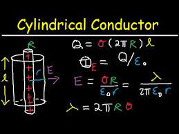 Gauss Law Problems Cylindrical